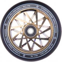 Striker Zenue Series Wheel Gold